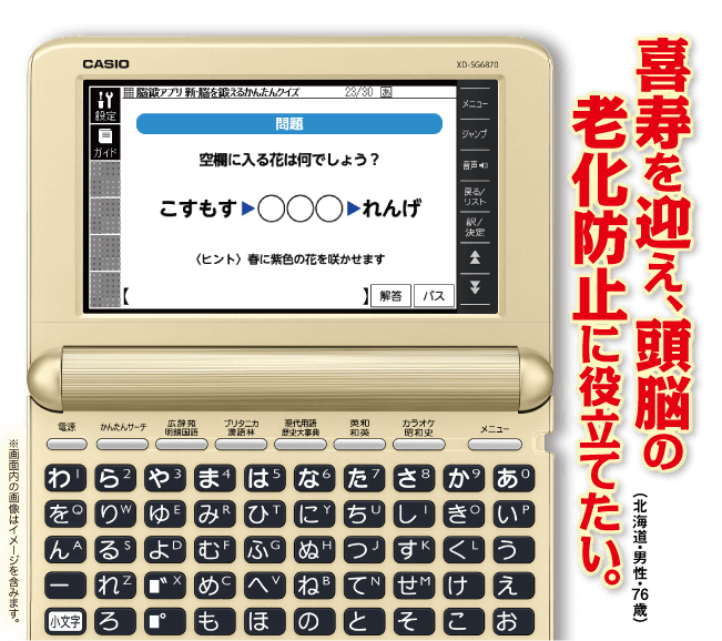 喜寿を迎え、頭脳の老化防止に役立てたい。