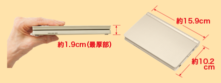 約1.9cm（最厚部）約14.8cm（幅）約10.6cm（奥行）