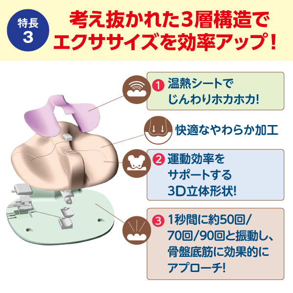 公式】ユーキャンの通販ショップメディブル ｜ユーキャン ライフ